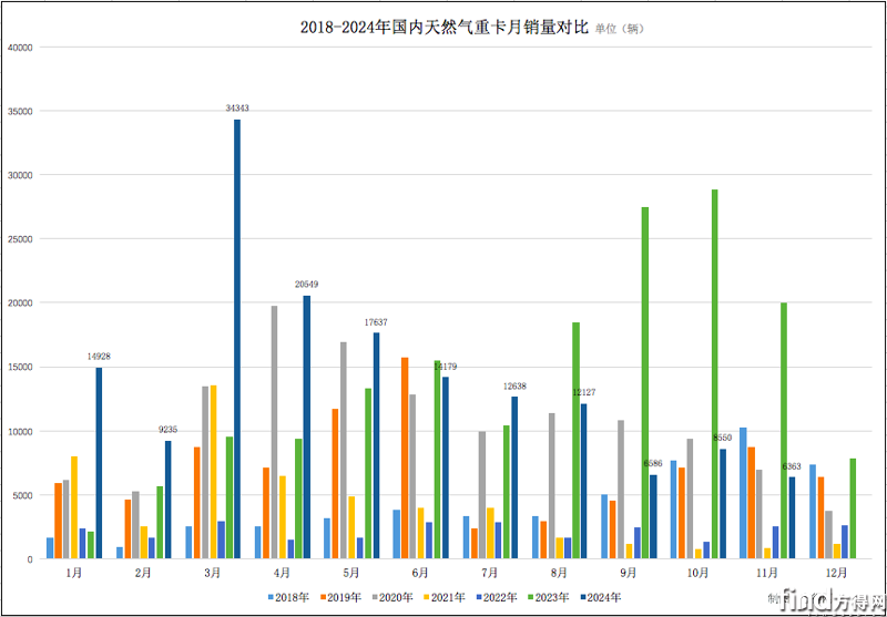 屏幕快照 2024-12-25 上午9